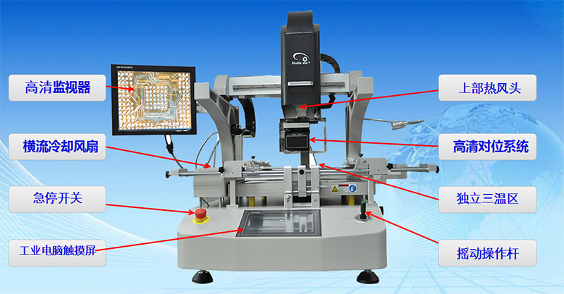 MLX-E6250C – 全自動(dòng)光學(xué)對(duì)位BGA返修臺(tái) MLX-E6250C – 全自動(dòng)光學(xué)對(duì)位BGA返修臺(tái)