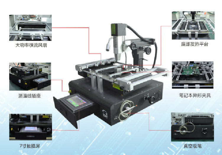 RW-MLX400D – BGA返修臺(tái)