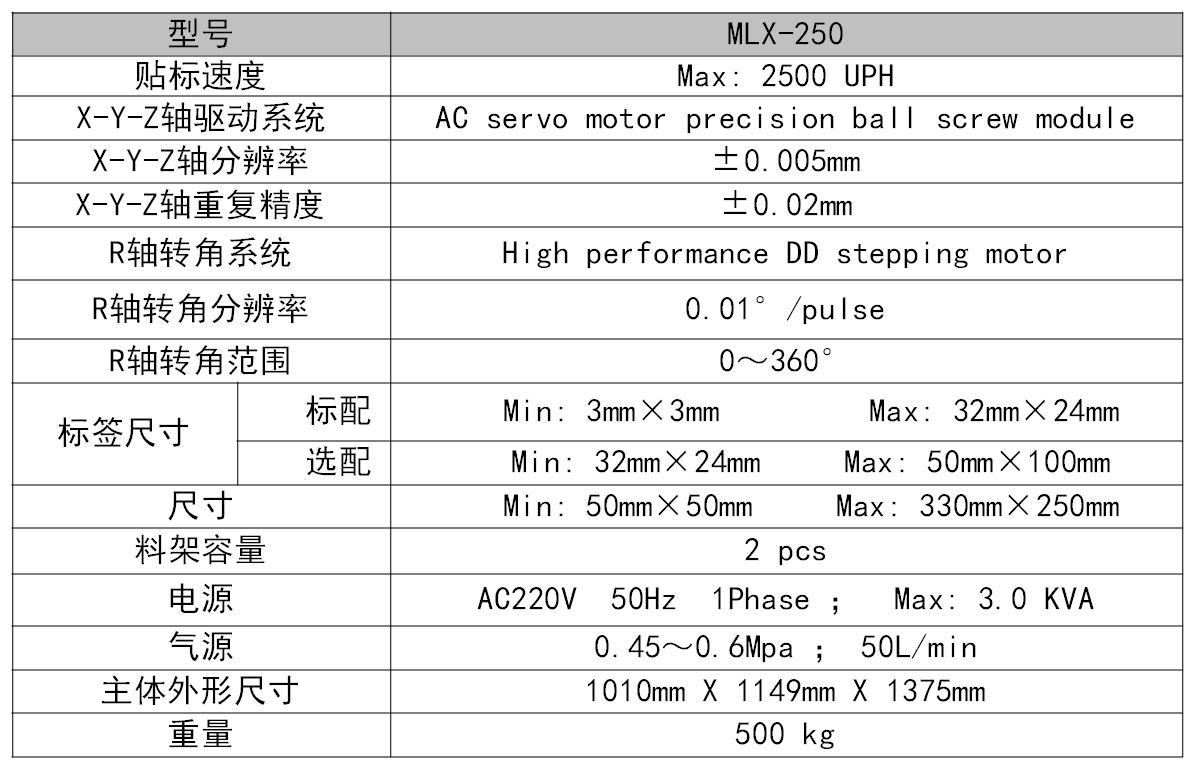 MLX-250貼標(biāo)機(jī) MLX-250貼標(biāo)機(jī)